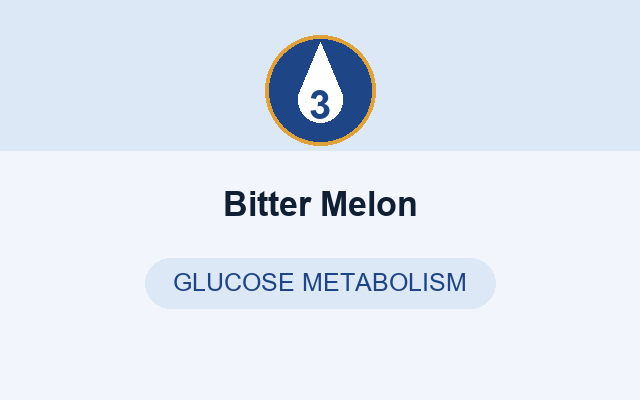 Bitter Melon in RegenVive