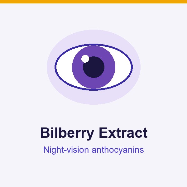 Bilberry extract for Visivra night vision